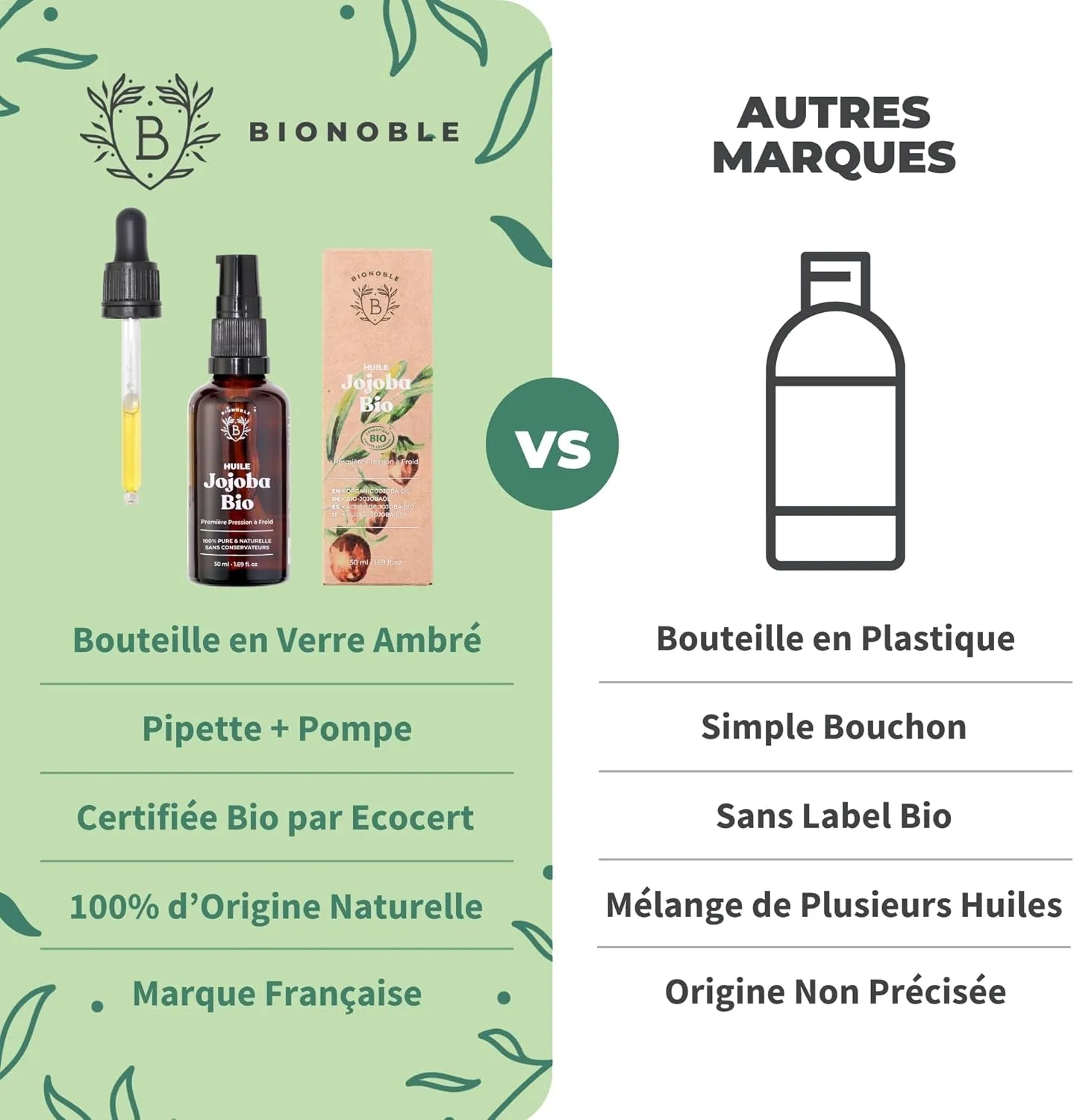 Huile de Jojoba Bio BIONOBLE (pressée à froid, 50 ml) — visuel 3